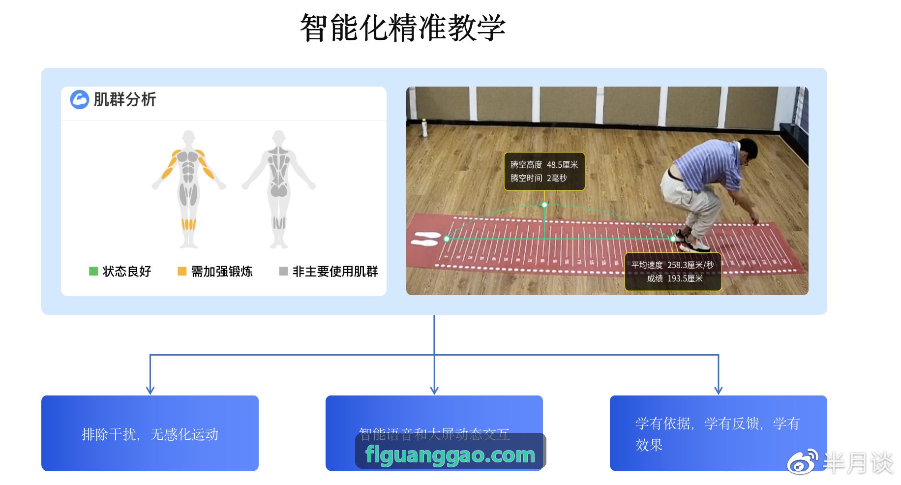 抖圈- 为du而生(中国区)官方网站-大数据可视化
